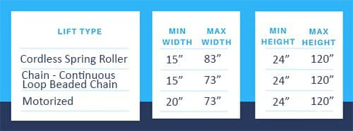 Lift Options